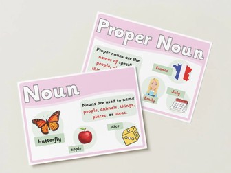 KS1 Grammar and Punctuation Posters - Pink and Green