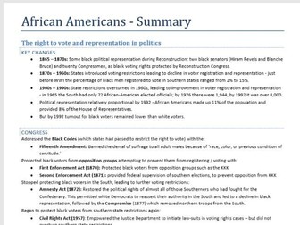 Civil Rights 1865-1992 Revision Summary - OCR Y319