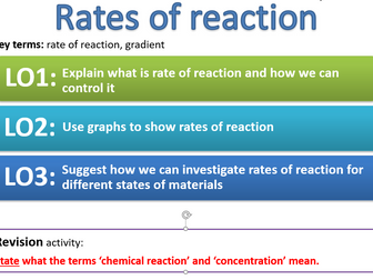 CC14a Rates of reaction - gradient
