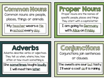 Parts of Speech Literacy Display Posters (Cool Colours)