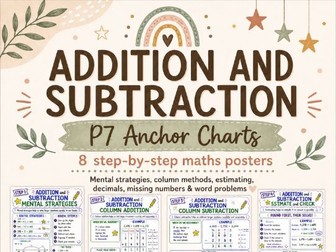 Addition and Subtraction P7 Anchor Charts