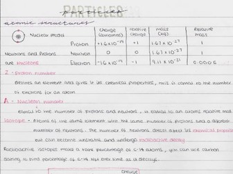 AQA AS Physics Particles Revision Notes