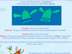 Easter in France