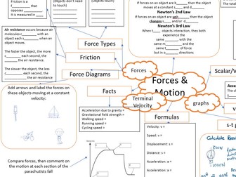 KS4 GCSE Physics Forces and Motion Mindmap - blanks and answers