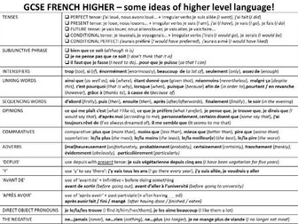 GCSE FRENCH HIGHER LANGUAGE & REVISION IDEAS