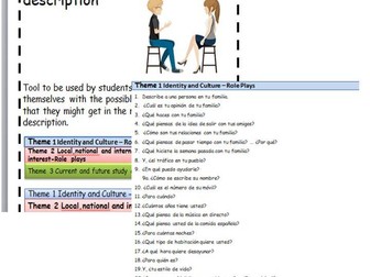 Compilation Spanish AQA GCSE questions for oral exam