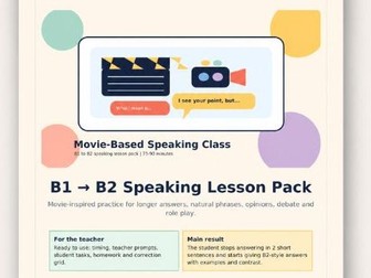 B1- B2 English Speaking Lesson Pack