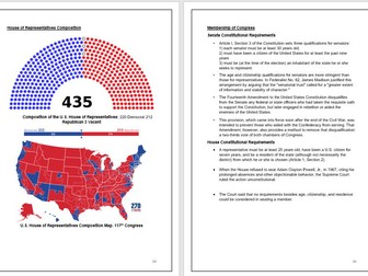 American and British Comparative Politics Revision Guide A-Level