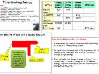 Energy Sankey diagrams ks3 science