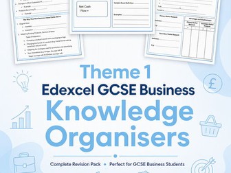 Edexcel GCSE Business Theme 1 Knowledge Organisers Bundle - Student Versions