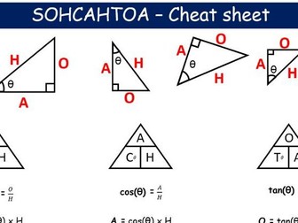 SOHCAHTOA - Cheat sheet