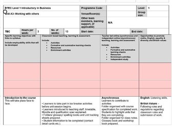 Unit A3 working with others SOW