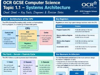 OCR GCSE Computer Science (J277) – Topic 1.1 Systems Architecture Cheat Sheet