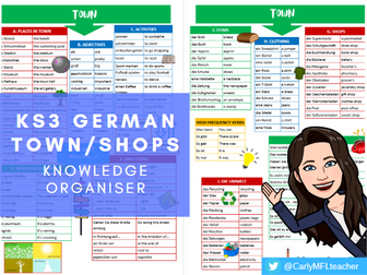 KS3 German Town/Shopping Topic Knowledge Organiser