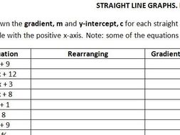 Worksheets Slopes Of Parallel And Perpendicular Lines Worksheet slope of parallel and perpendicular lines worksheet delibertad slopes delibertad
