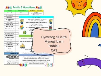 Cymraeg ail iaith - Mynegi barn - Hobiau - Hamddena - Mat Iaith