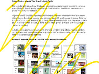 Group Project: Create Your Own Periodic Table