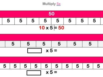 Multiplication using bar modelling
