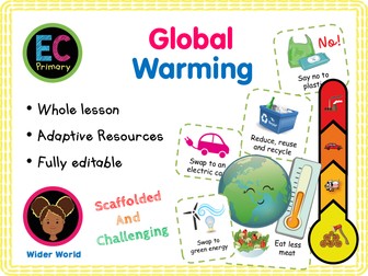 Global warming / climate change