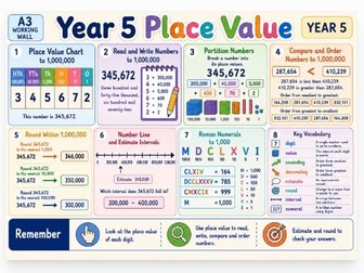 FREE Year 5 Place Value Working Wall