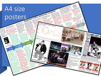 An Inspector Calls Context Timeline (1912-1945)