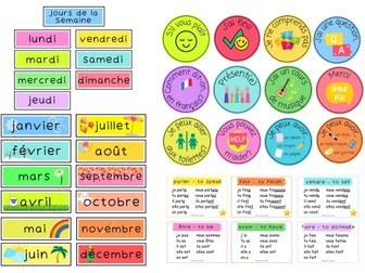 French Display Bundle