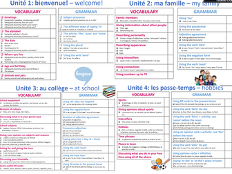 YEAR 7 FRENCH - UNITS 1 to 6