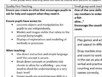 Year 2 Maths HQT and small group teaching support - Measurement