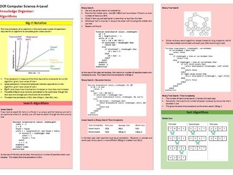 OCR A-Level Computer Science Knowledge Organisers: Paper 2