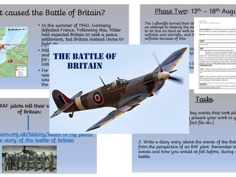 The Battle of Britain WW2 (Full Lesson)