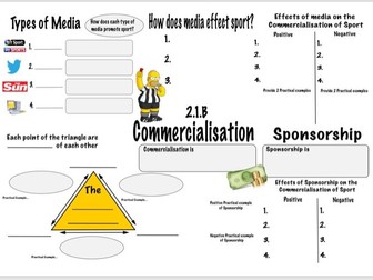 Commercialisation GCSE PE (OCR 2.1.b) Revision Sheet