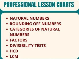 Math charts (formulae and concepts reference charts)