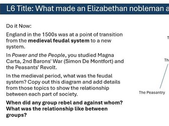 GCSE AQA Elizabethan England, 1568-1603 2.1 - Wealth, Fashion and Art