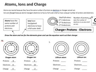 Ions, atoms and charge calculation diagrams