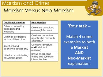 Neo-Marxism and Crime | A-Level Sociology (AQA) | Crime & Deviance