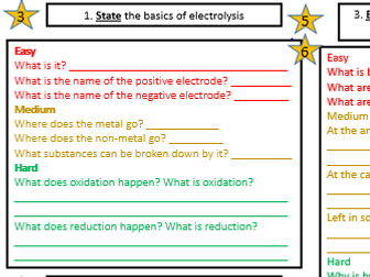 Electrolysis of Brine Levelled Question Mat