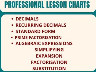 Math charts (formulae and concepts reference charts)