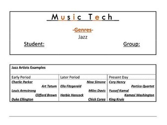 Music Technology - Component 3 - Genres Workbook Sheet 01 - Jazz