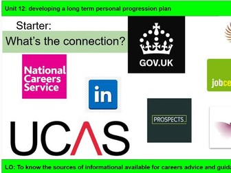 Personal growth and wellbeing Unit 12