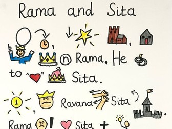 STORYMAP Rama and Sita: The Story of Diwali EYFS Story Writing