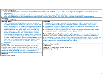 Science Week - Forces and Friction - English and Science - Cross-curricular Planning