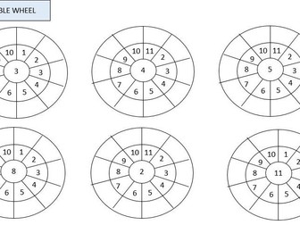 Times Table Wheel