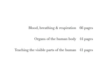 Parts and organs of the human body