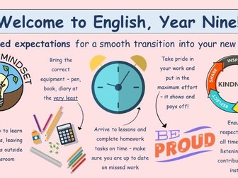 Welcome Back to School Lesson (Introduction to School Year, First Lesson Back, Class Expectations)