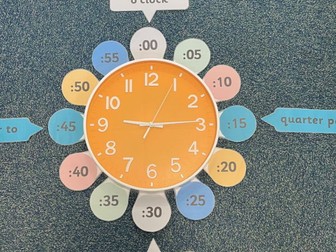 Clock Display Morandi Muted Colours