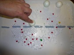 Making models and modifying science equipment for blind and visually impaired students