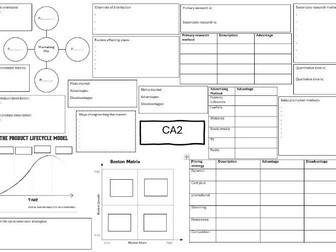 VCERT Business and Enterprise knowledge mats