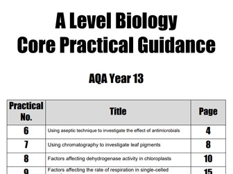 Year 13 / A Level Biology Core Practical Guidance and Exam Questions