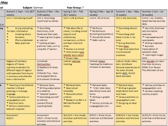 MFL Curriculum Map - New for 2024 GCSE