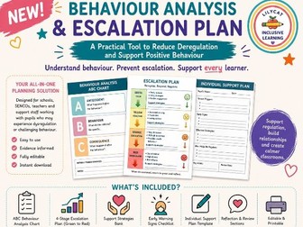 Behaviour Analysis & De-escalation Plan
